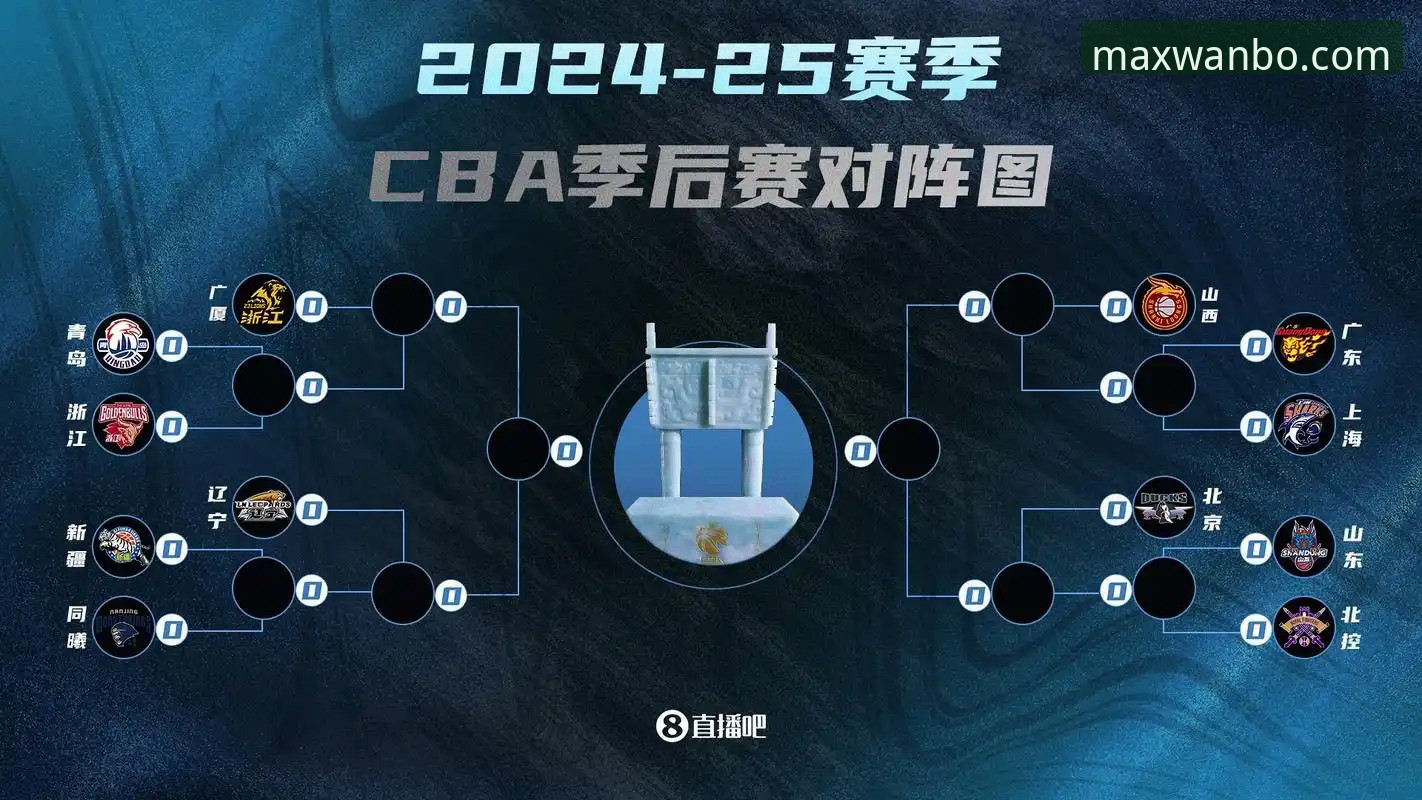为什么山西能20分领先却差点翻车？CBA季后赛G2实战复盘