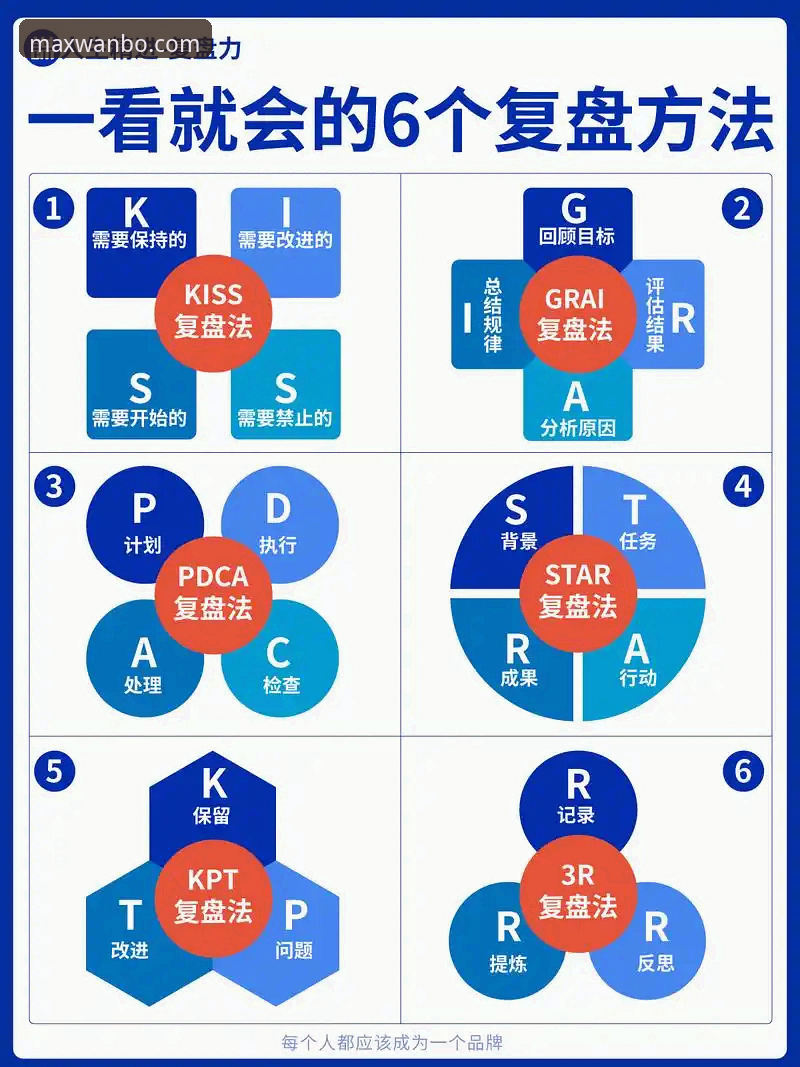 青岛海牛3-1海港数据复盘操作教程：从万博体育平台看懂13年纪录打破的战术细节